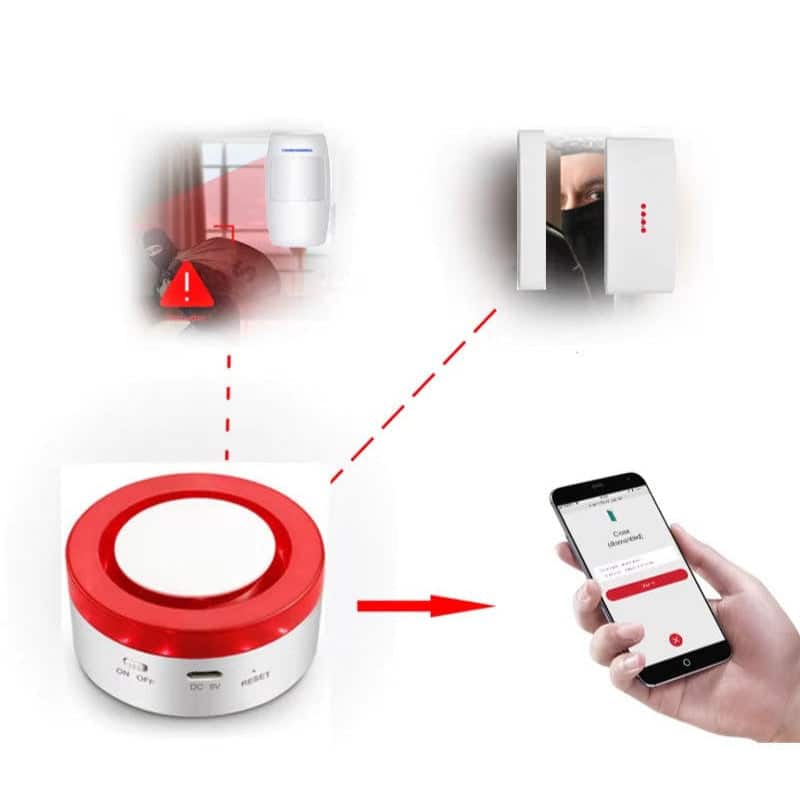 Smart Wi-Fi Strobe Siren with Door and Motion Detection