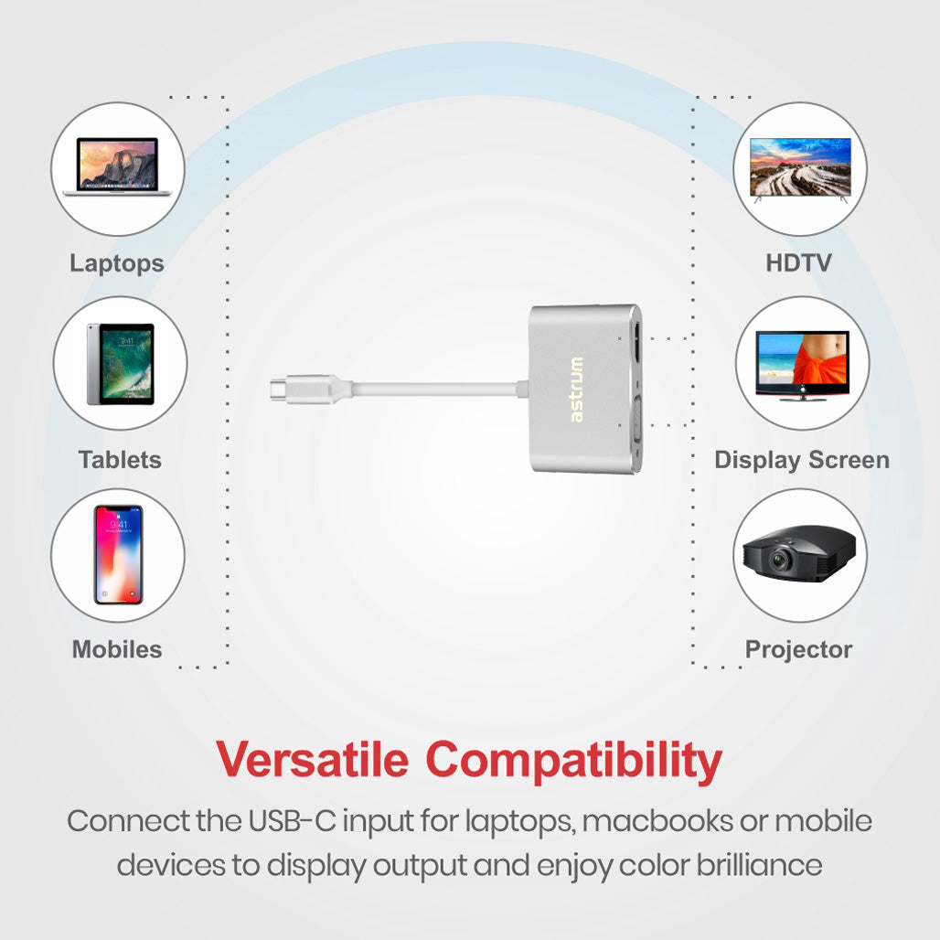 USB-C to VGA & HDMI Adapter | 4K HDMI + 1080P VGA -  DA660